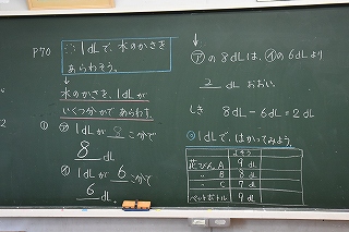 ７月１３日 火 印西市立六合小学校